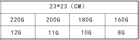 canshu 2.jpg